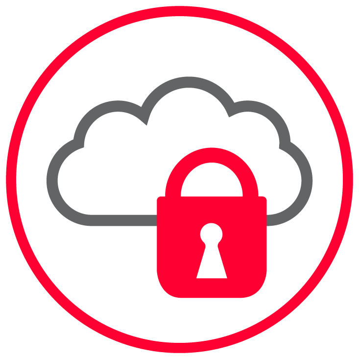 Verisure GDPR Compliance