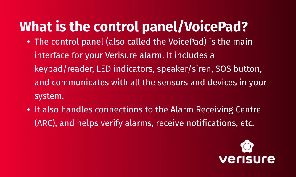 What is the control panel