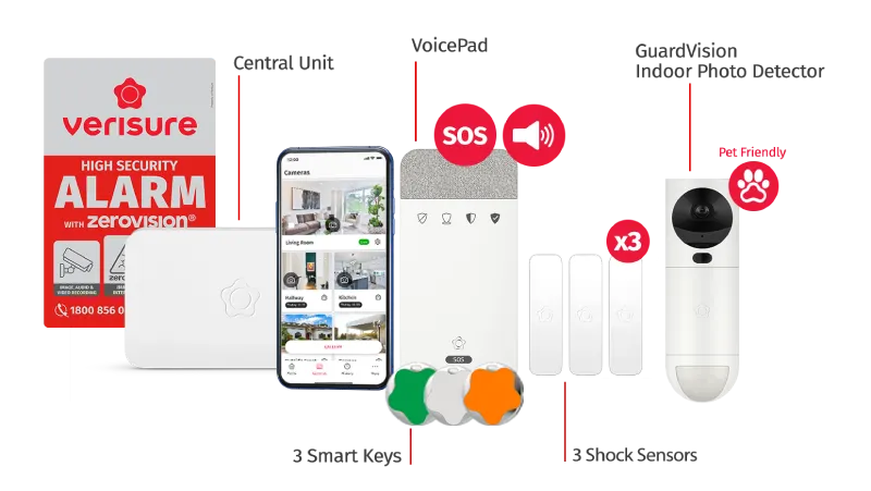 Verisure Ireland - Essential Security Alarm Kit