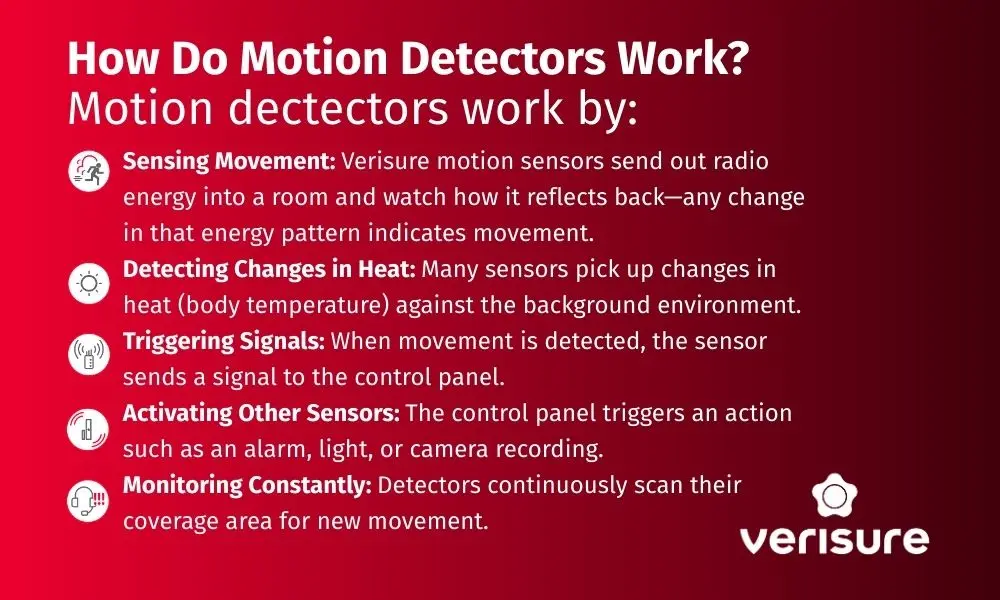 How do motion detectors work