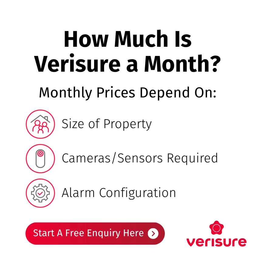 Verisure Monthly Pricing Graphic