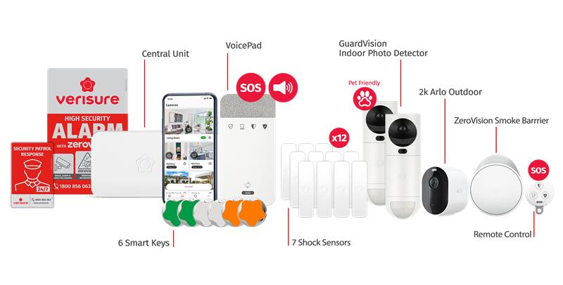 Verisure Ireland - Prestige Security Alarm Kit